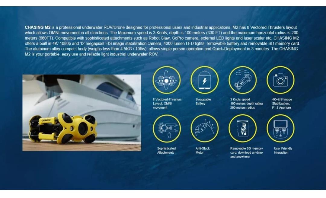 Chasing Underwater Drone - M2 100 Combo Retail Package (New)