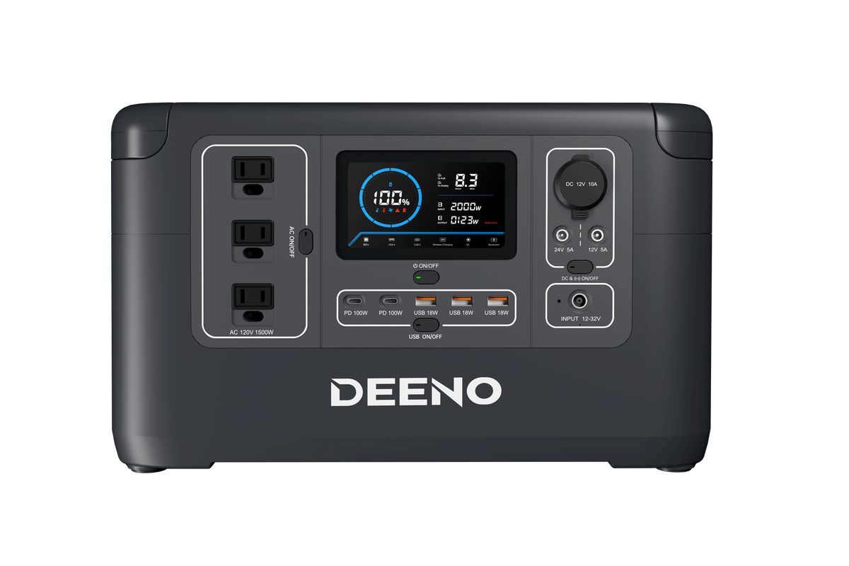 Power Supply - Deeno X1500 (New)