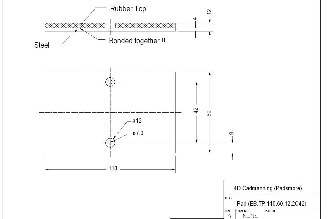 Edgebander-Track Pad 110*60*12mm