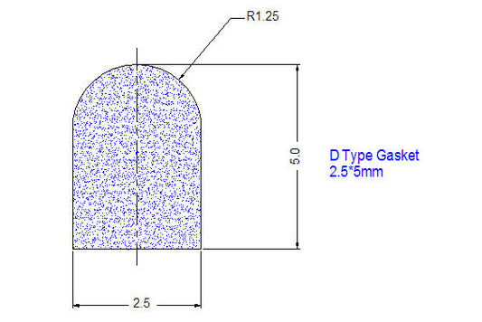 CNC - Think Gasket D Type 2.5*5.0mm