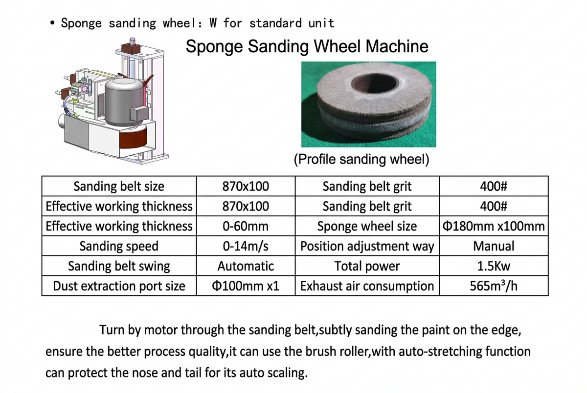 Edgebander - Edge Coating & Sanding Machine (For Soildwood and MDF)